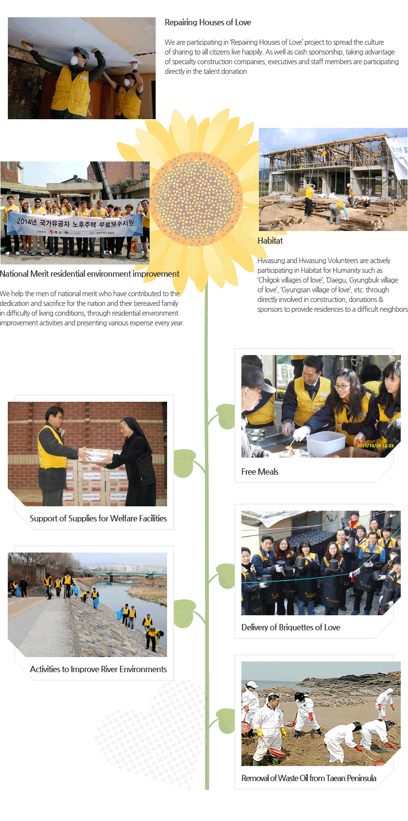 Hwasung Volunteer Group